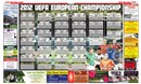 Euro 2012 Wall Chart