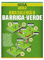 Guia do Brasileirão