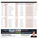 Guelph Open House Dec5