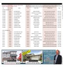 Guelph Open House Nov14