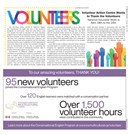 Waterloo Volunteer week 2021