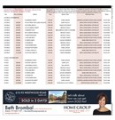 Guelph Open House Nov7