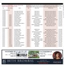 Guelph Open House Mar05