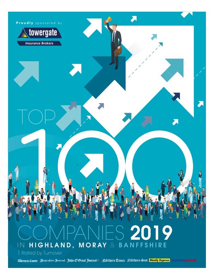 Top 100 Companies in Highland