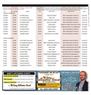 Guelph Open House Oct17