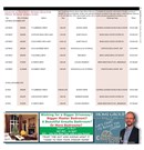 Guelph Open House Dec12