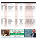 Guelph Open House Nov28