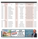 Guelph Open House Jan23