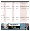 Guelph Open House Jan09