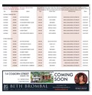 Guelph Open House Feb27