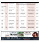 Guelph Open House Mar13