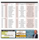 Guelph Open House Oct3