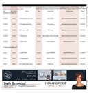 Guelph Open House Nov21